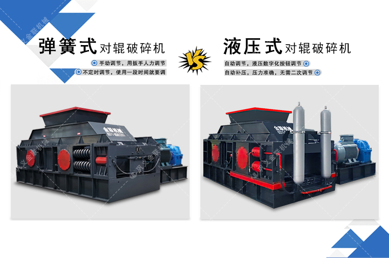 全自動液壓對輥制砂機(jī)-全液壓輥式制砂機(jī)價(jià)格-自動補(bǔ)壓-一次調(diào)節(jié)終身使用