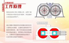 鵝卵石制砂機(jī)-石料制砂的好幫手！