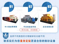 風化砂制砂機的楔鐵和墊片的調整工作要怎么做？