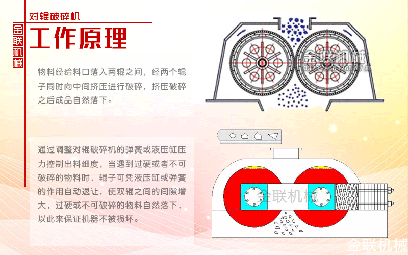 石灰石制砂機(jī)2